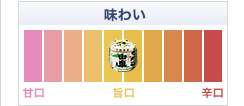 킢̃Ot
